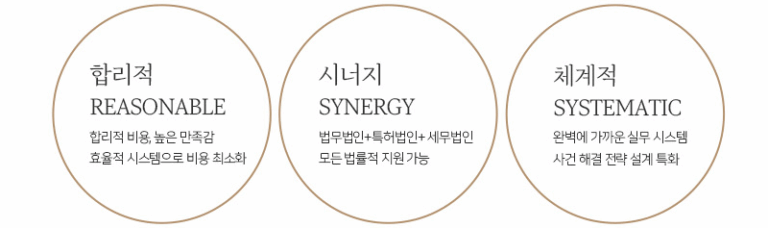 성범죄변호사